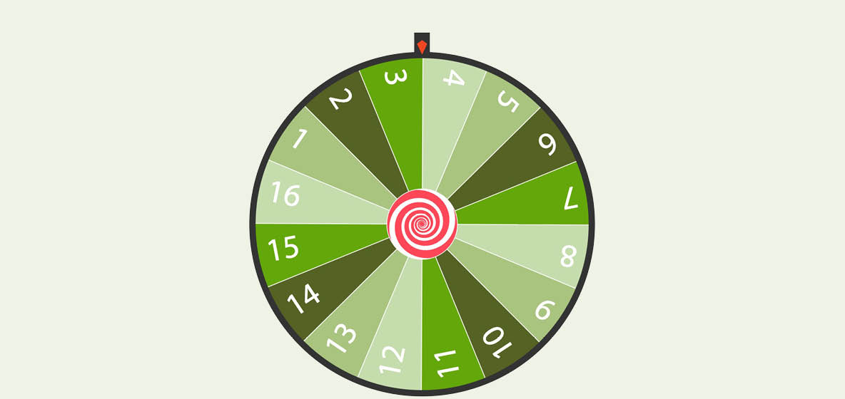 5906 Self Care Wheel Header