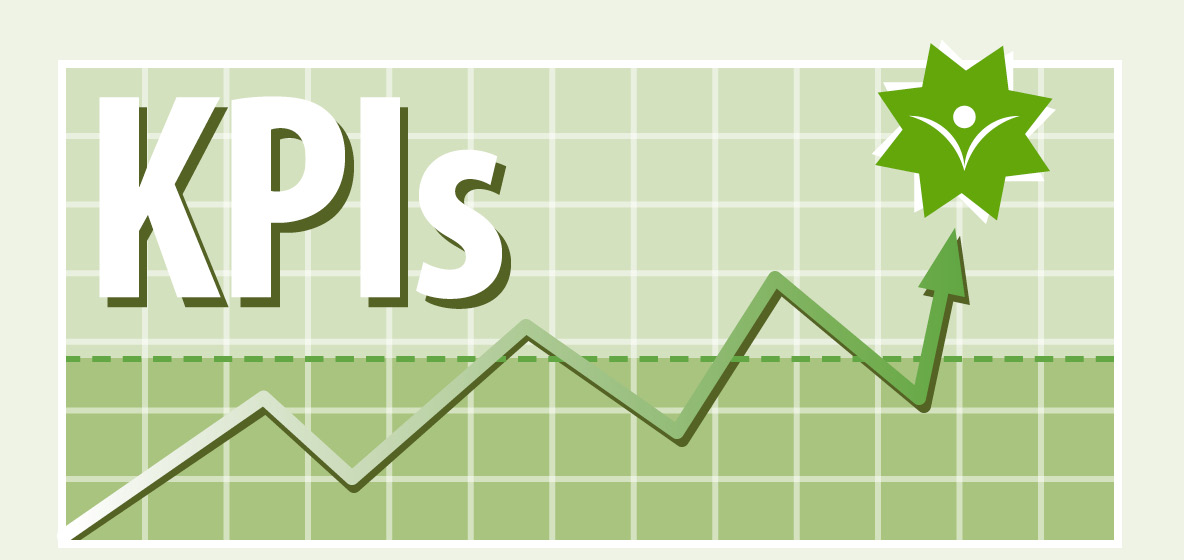 Kpis