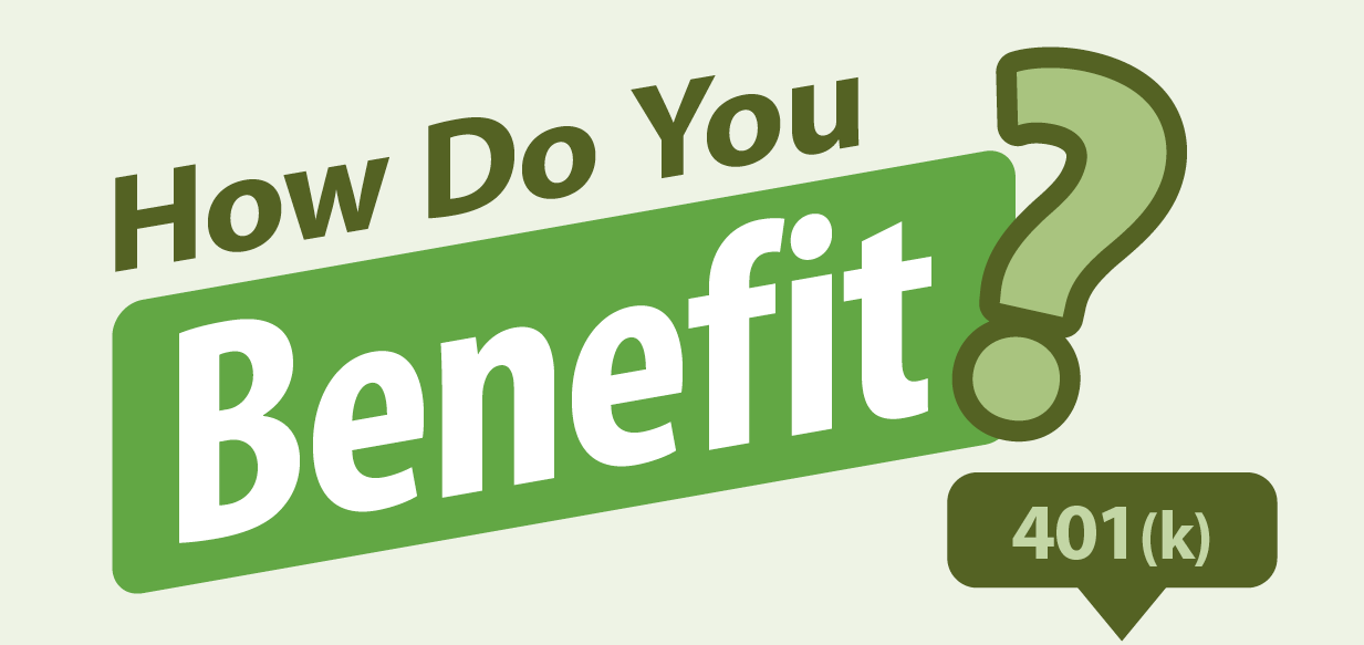 Benefits 401K